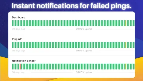 Healthchecks Screenshot - Instant notifications for failed pings.